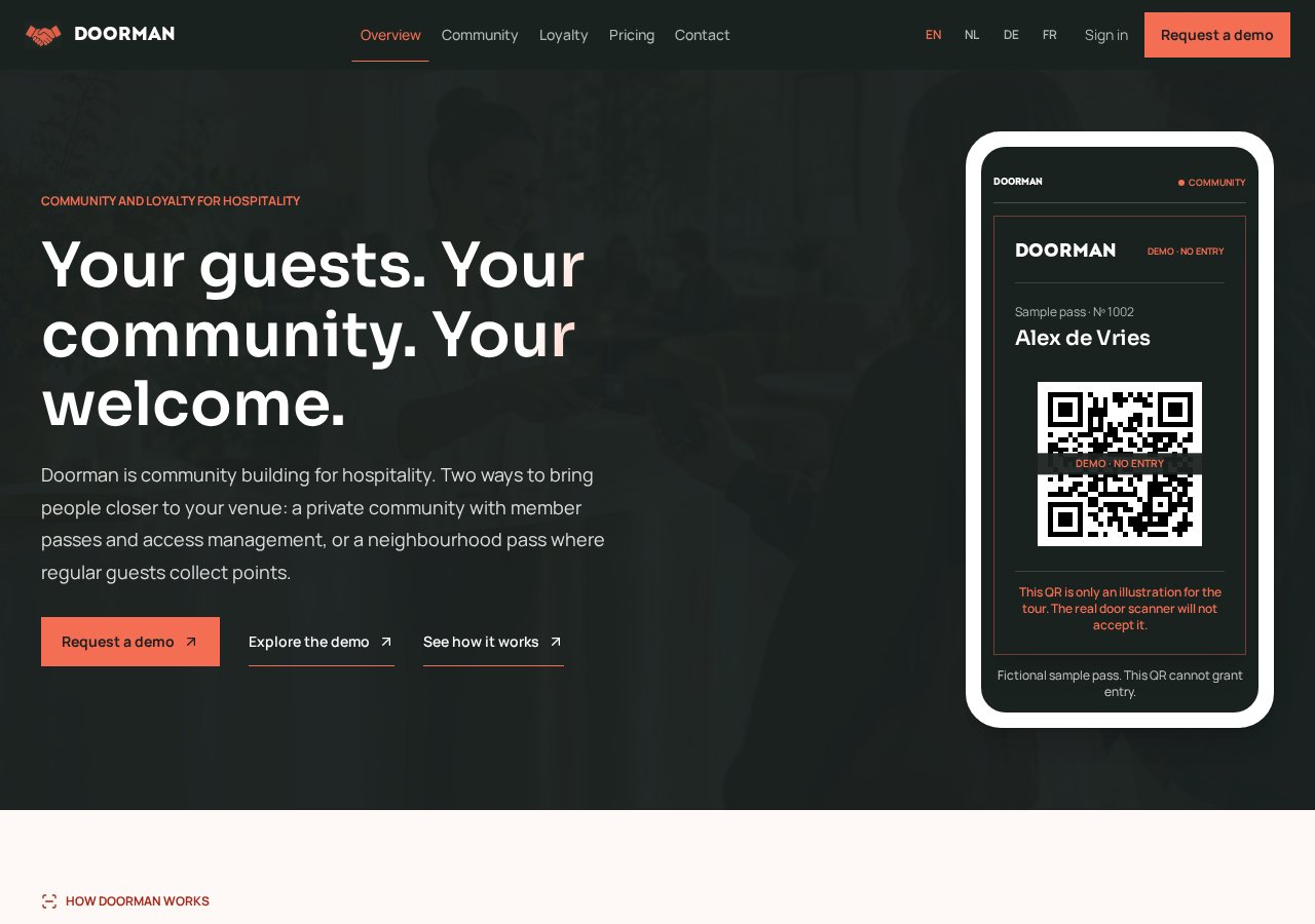 Doorman interface