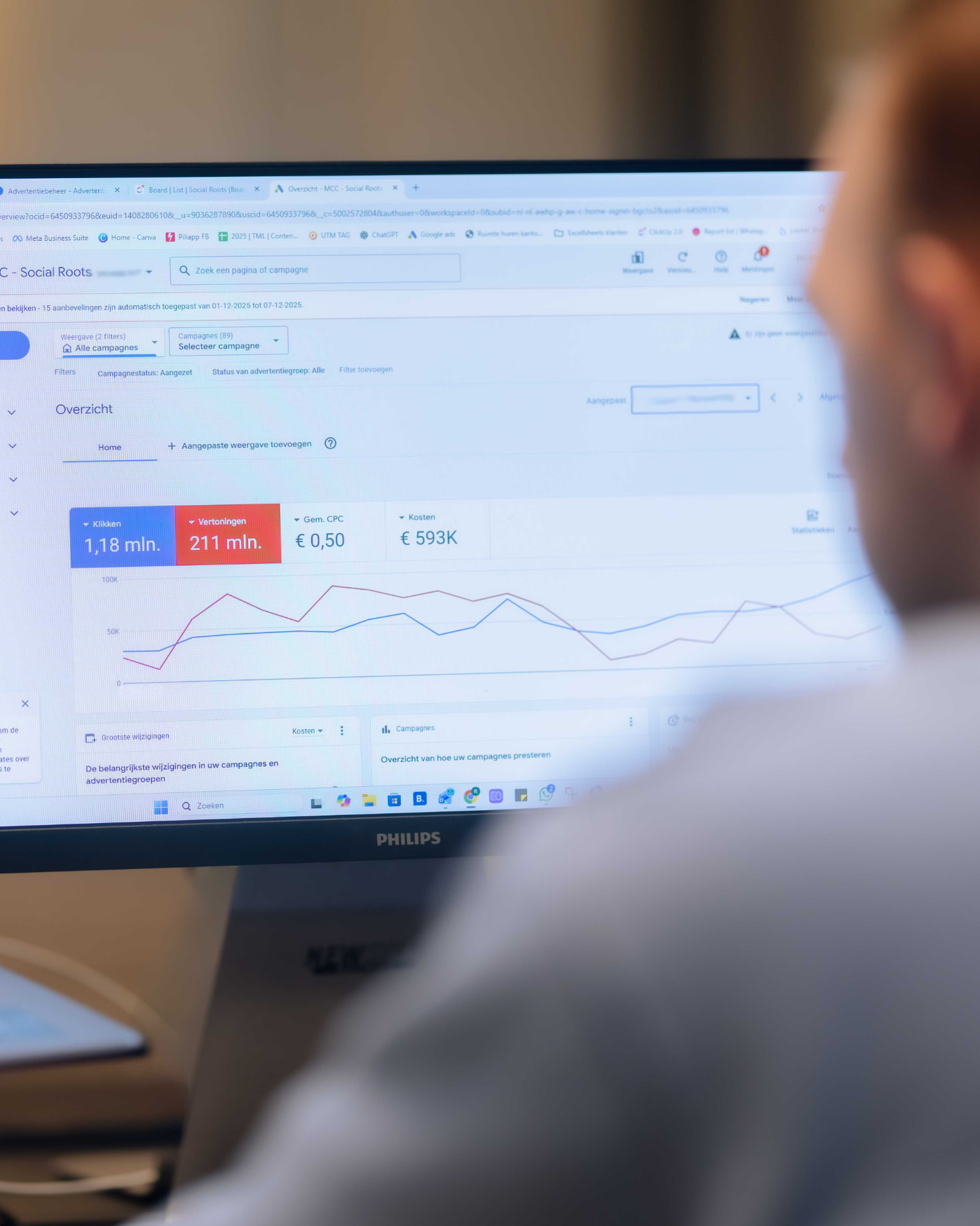 Social Roots · data, campagnes en groei in één dashboard